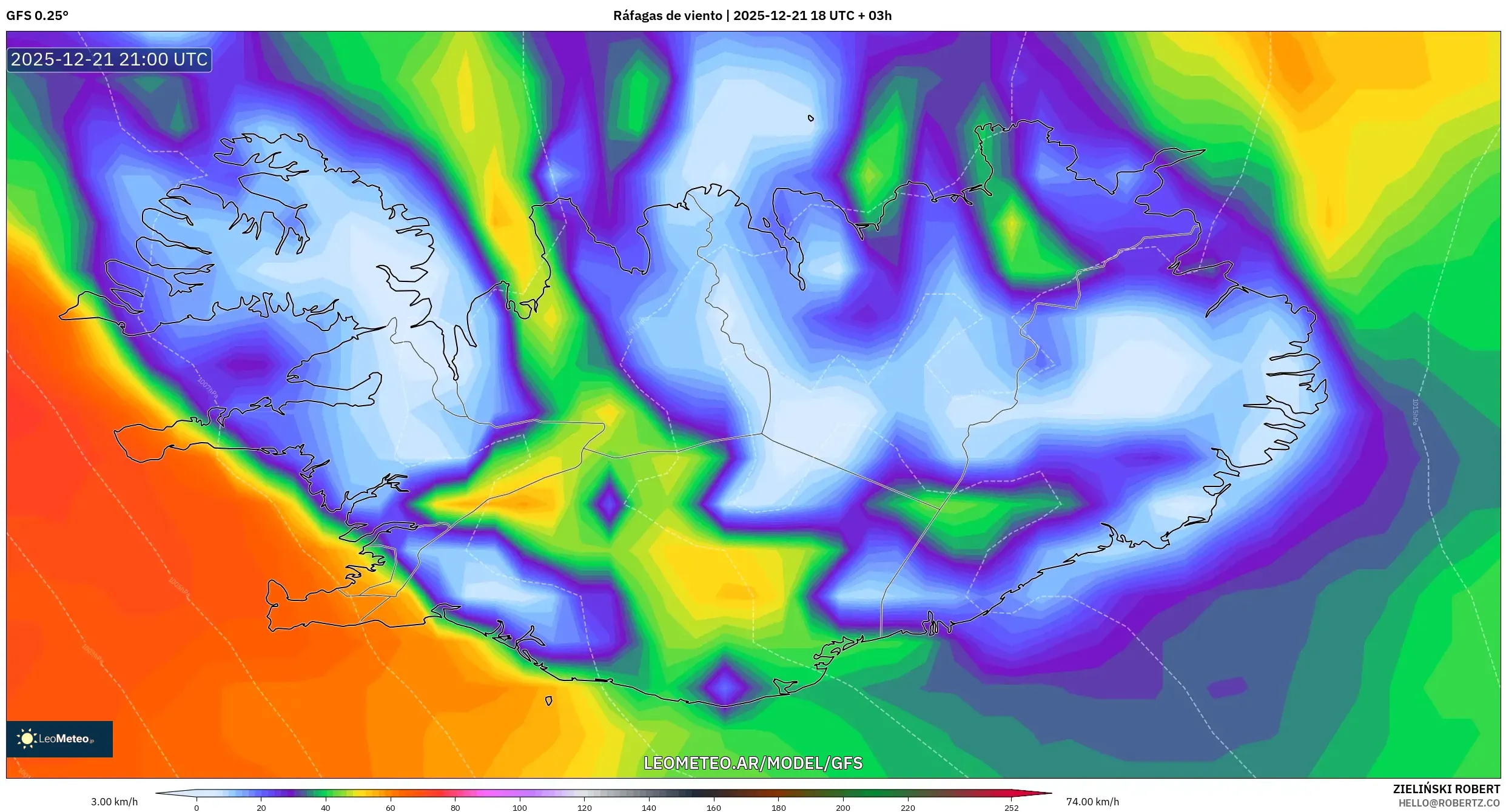 GFS model - Islandia, Ráfagas de viento