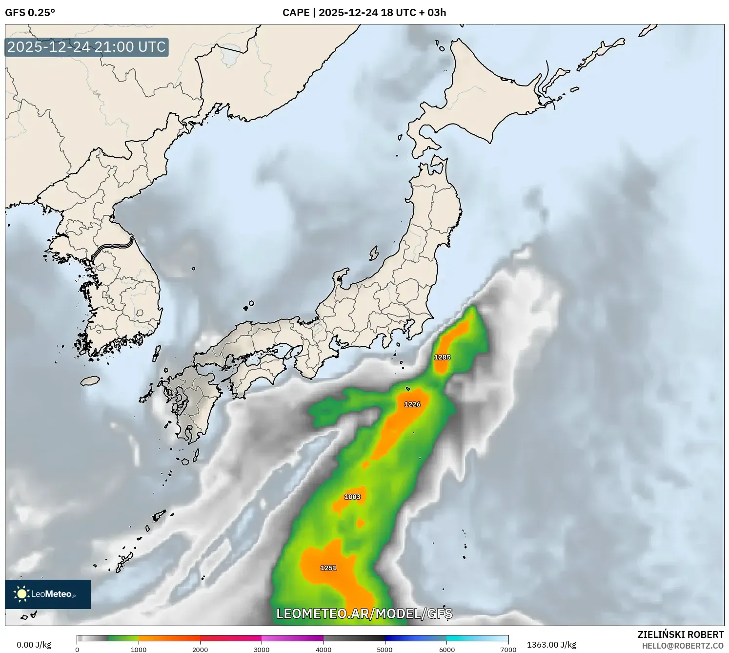 GFS model - Japonia, CAPE