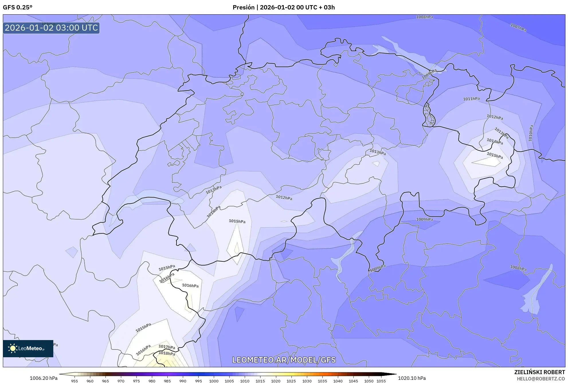 GFS model - Suiza, Presión