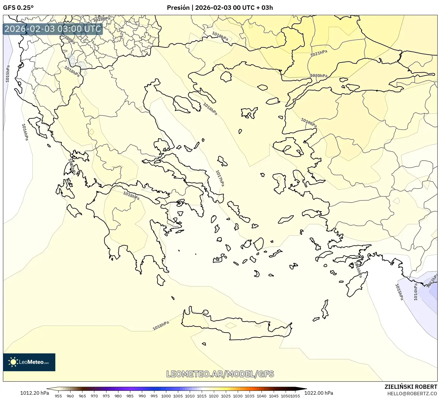 GFS model - Grecia, Presión