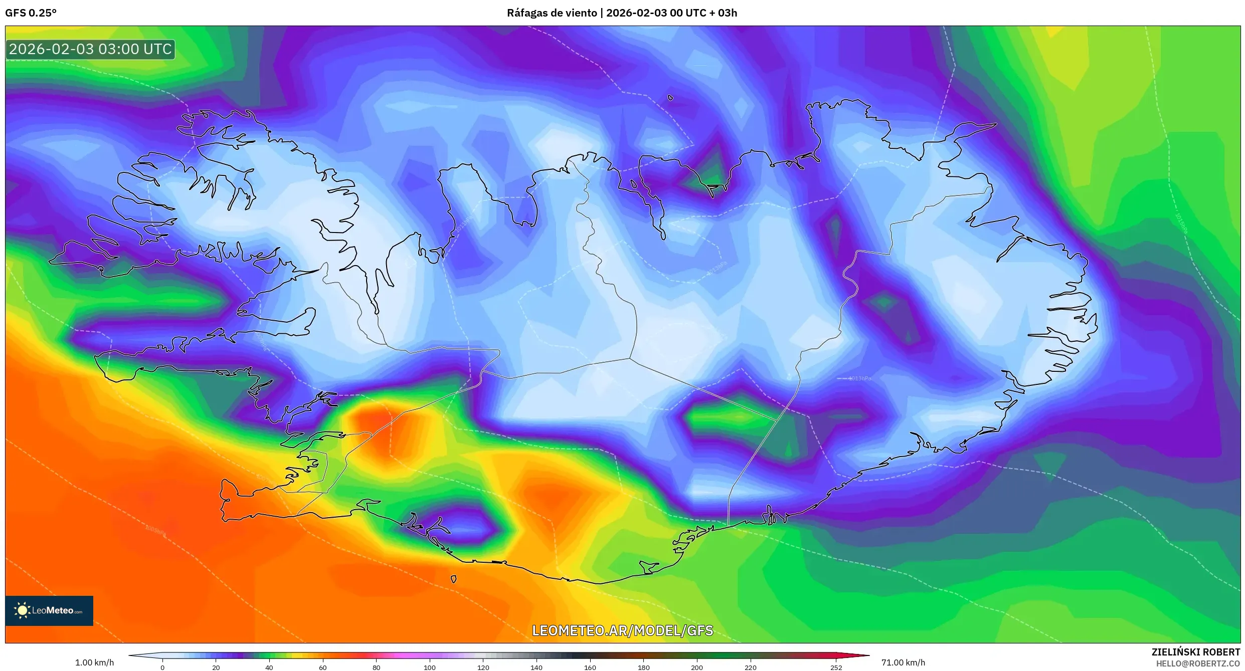 GFS model - Islandia, Ráfagas de viento