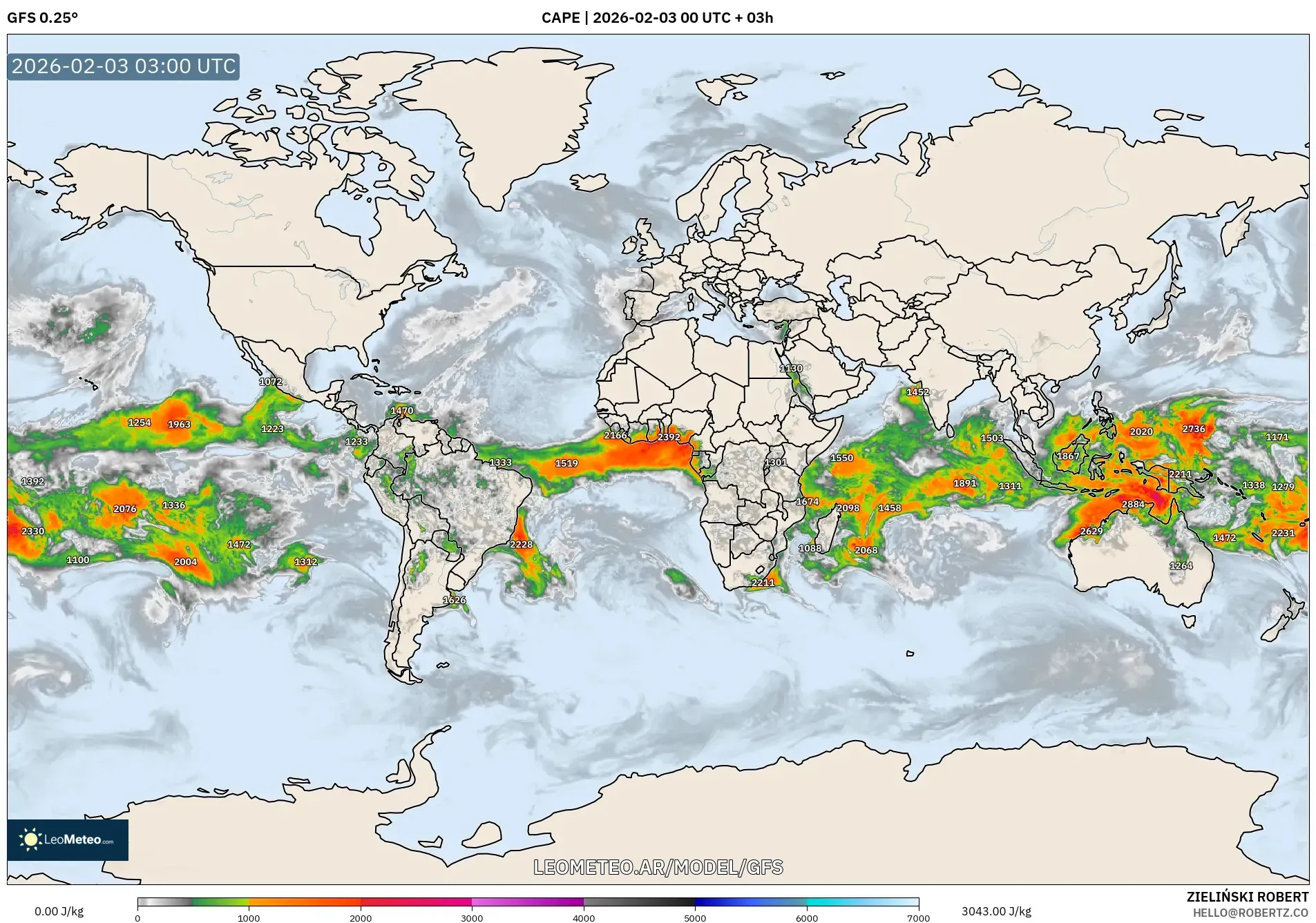GFS model - Mundo, CAPE