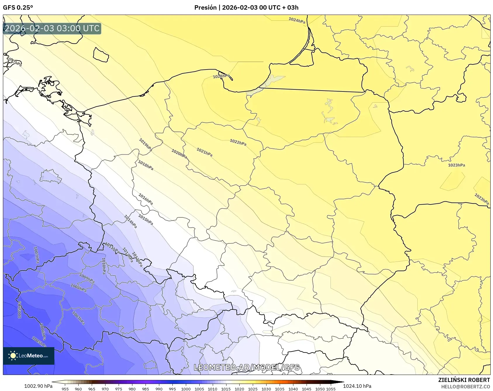 GFS model - Polonia, Presión