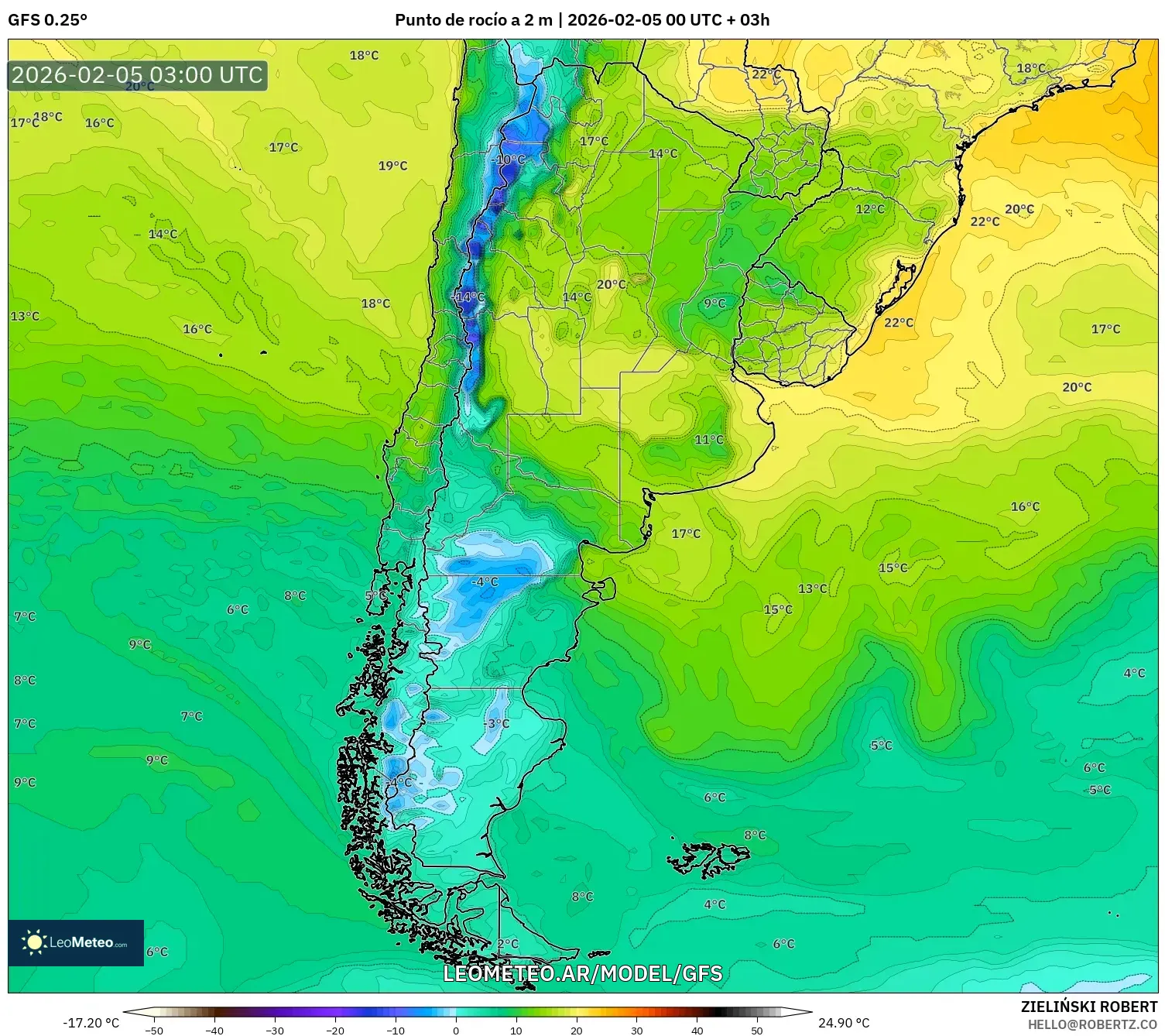 GFS model - Argentina, Punto de rocío a 2 m