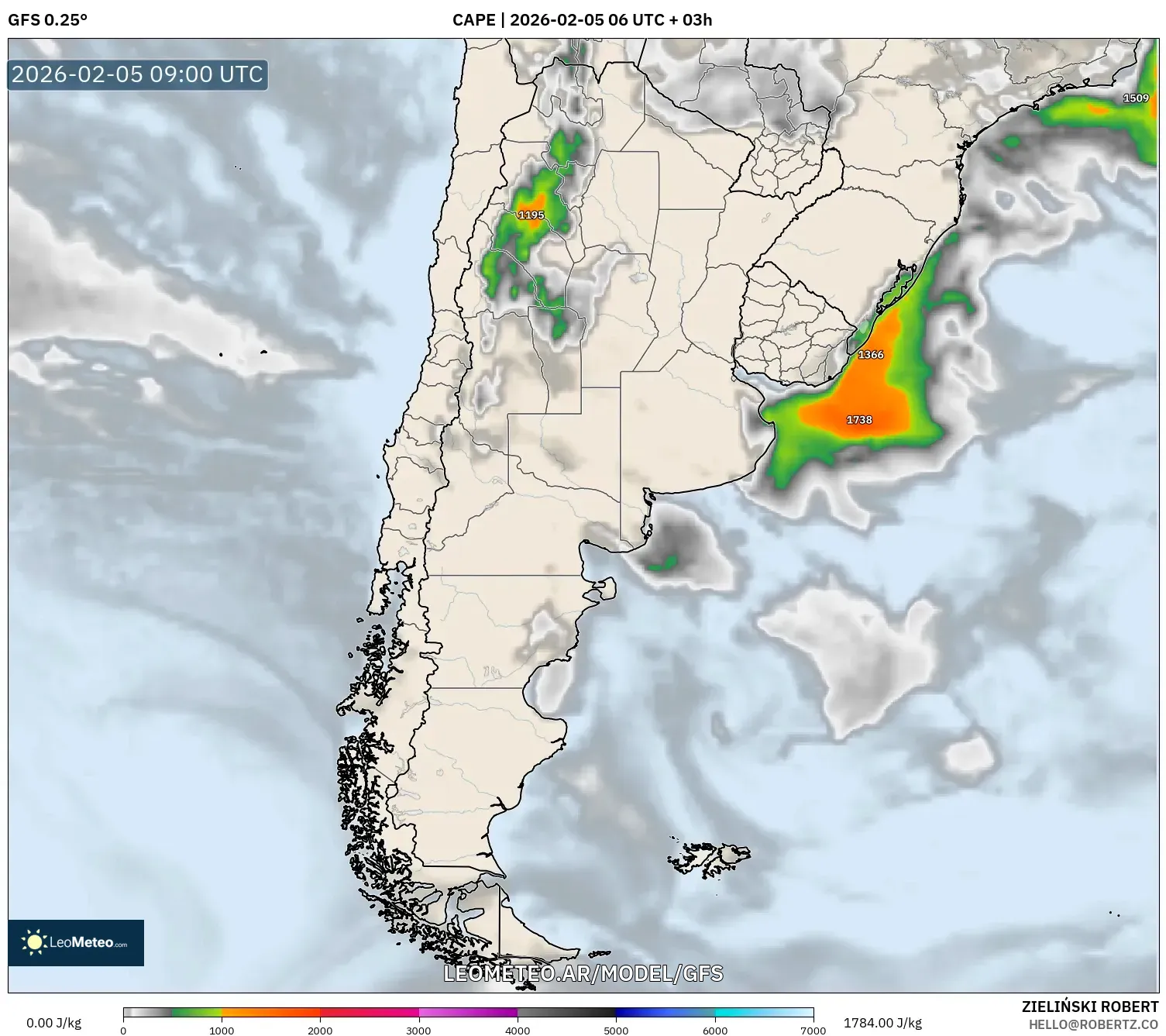 GFS model - Argentina, CAPE