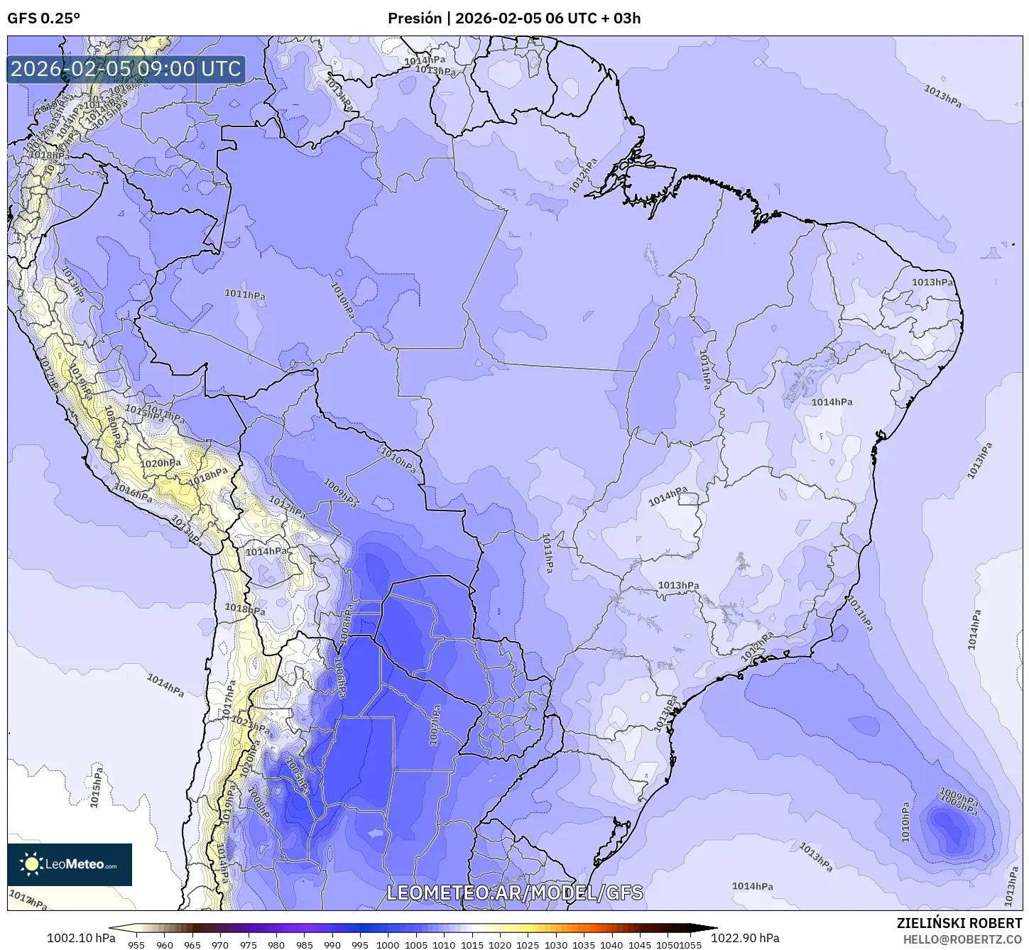 GFS model - Brasil, Presión