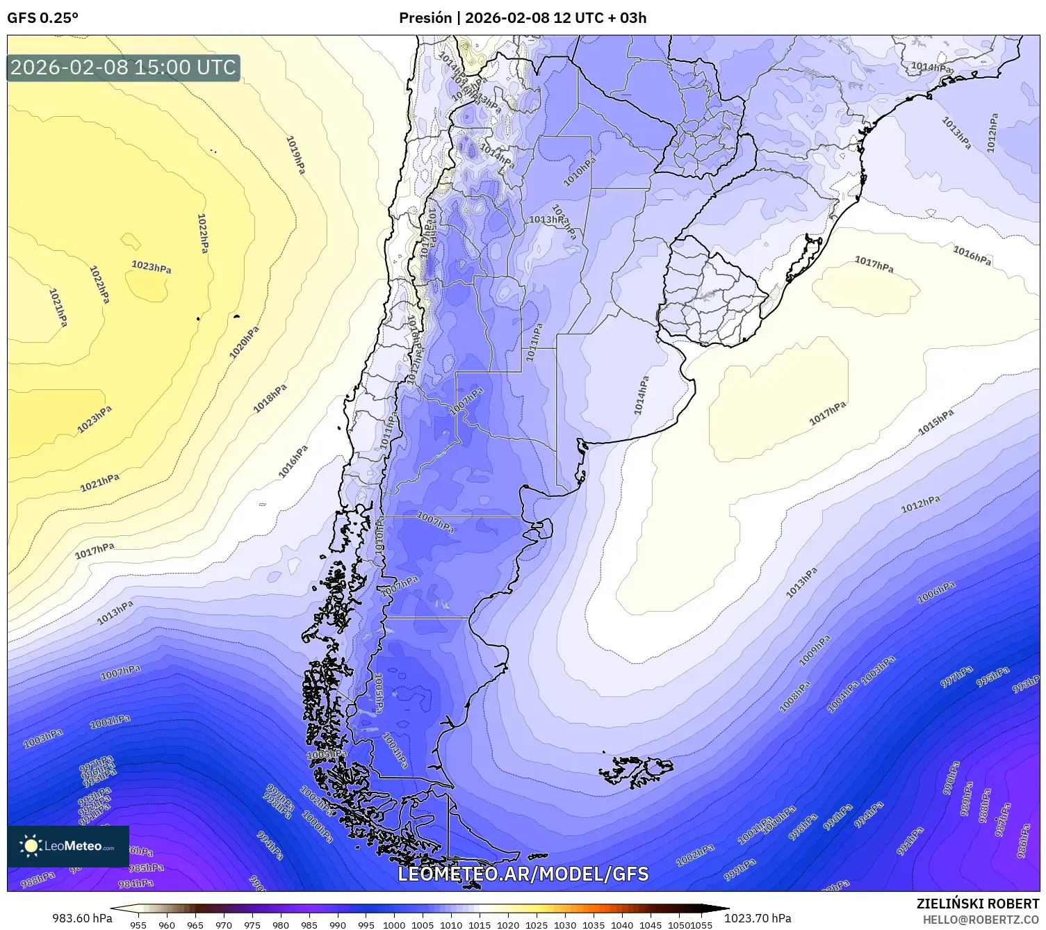 GFS model - Argentina, Presión