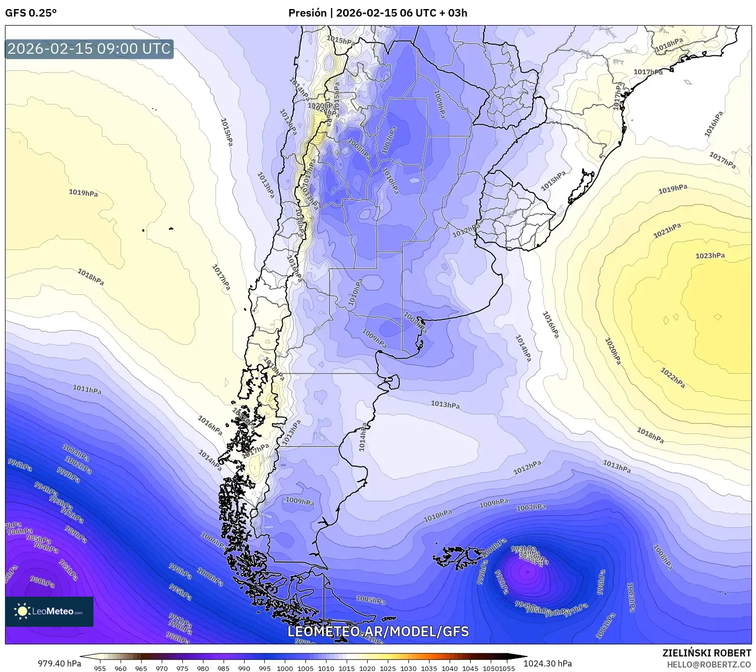 GFS model - Argentina, Presión