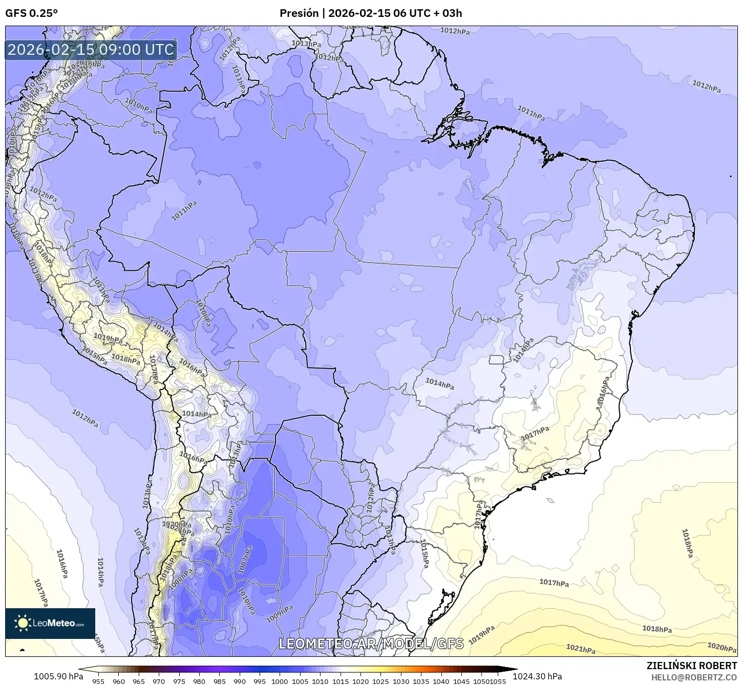 GFS model - Brasil, Presión