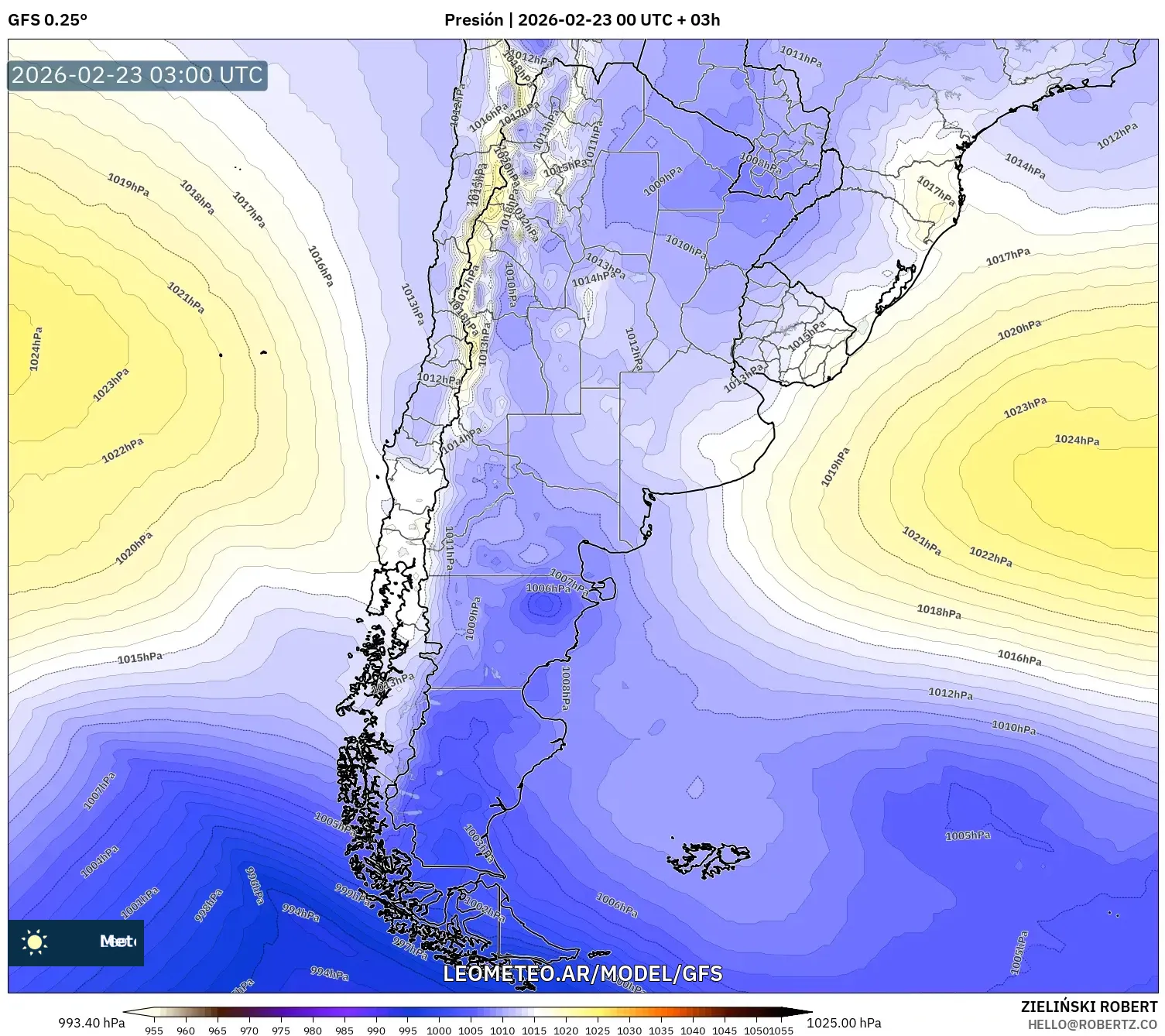 GFS model - Argentyna, Ciśnienie