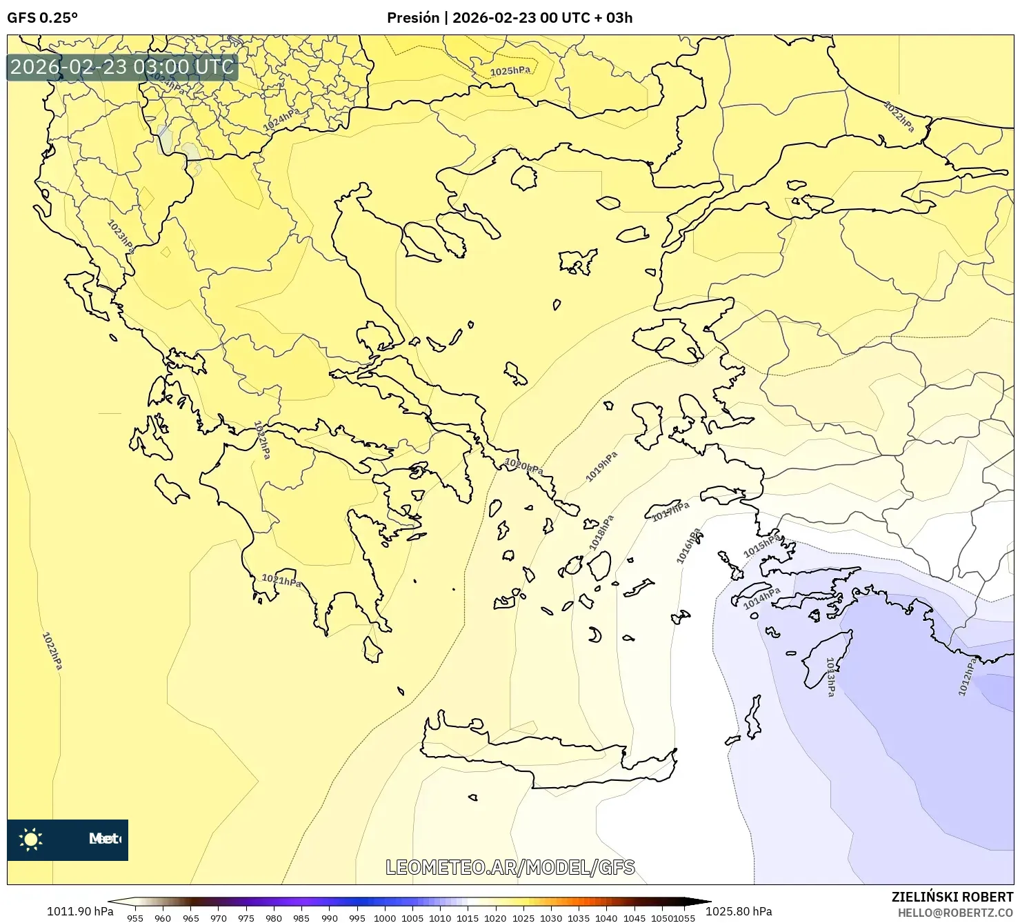 GFS model - Grecja, Ciśnienie