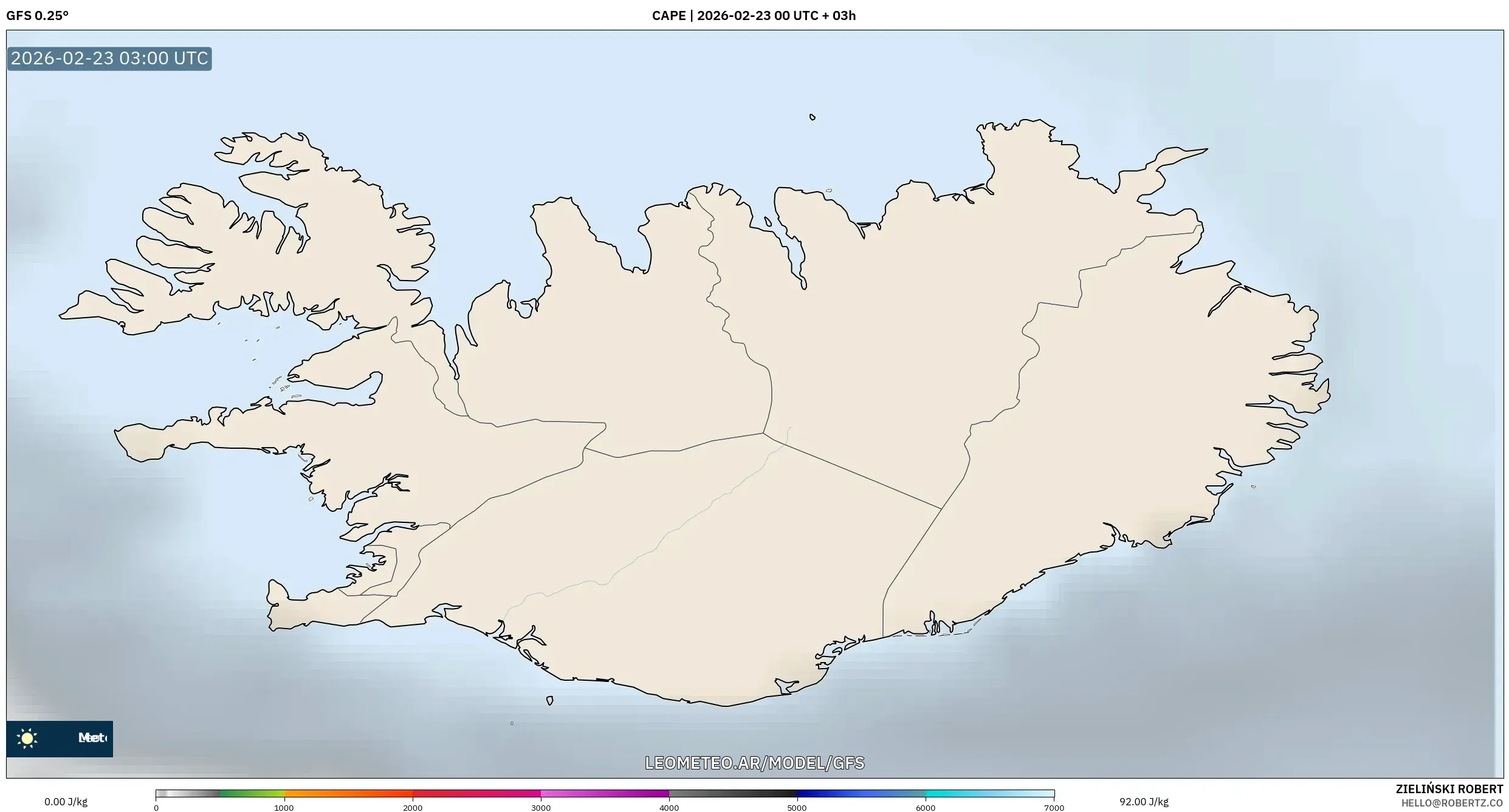 GFS model - Islandia, CAPE