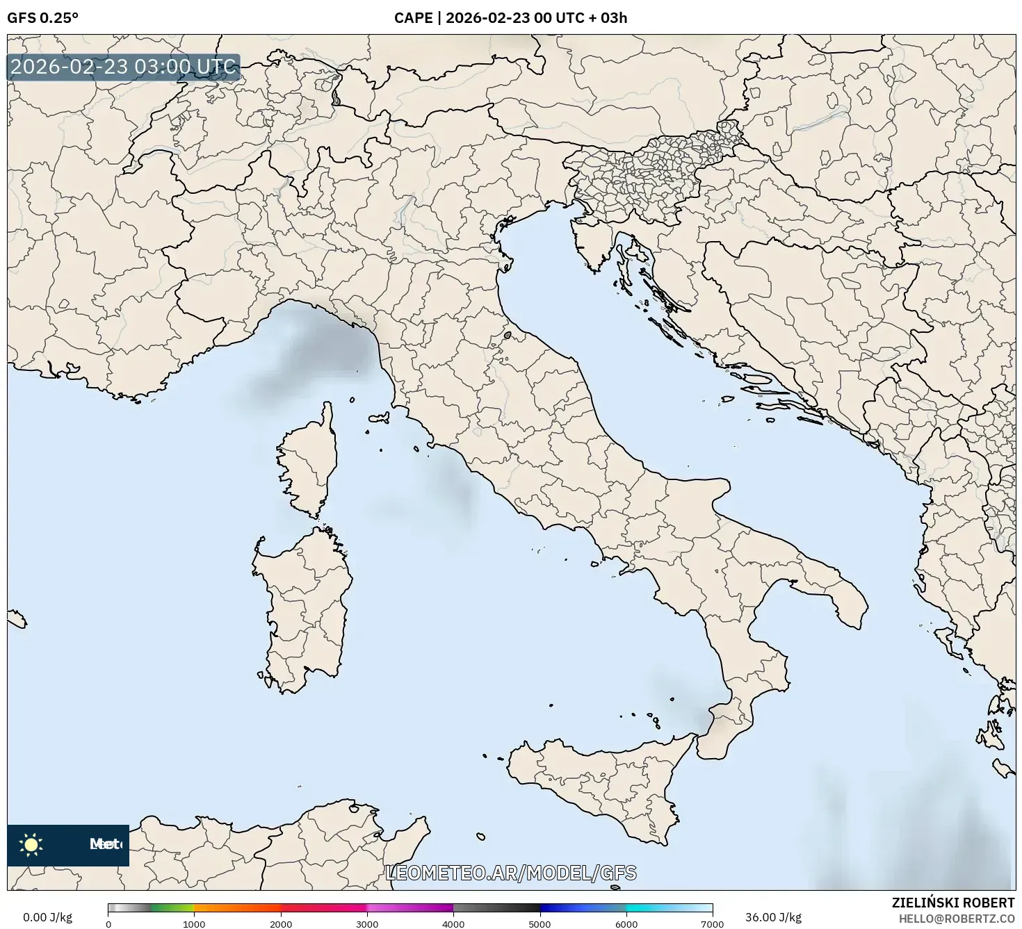 GFS model - Włochy, CAPE