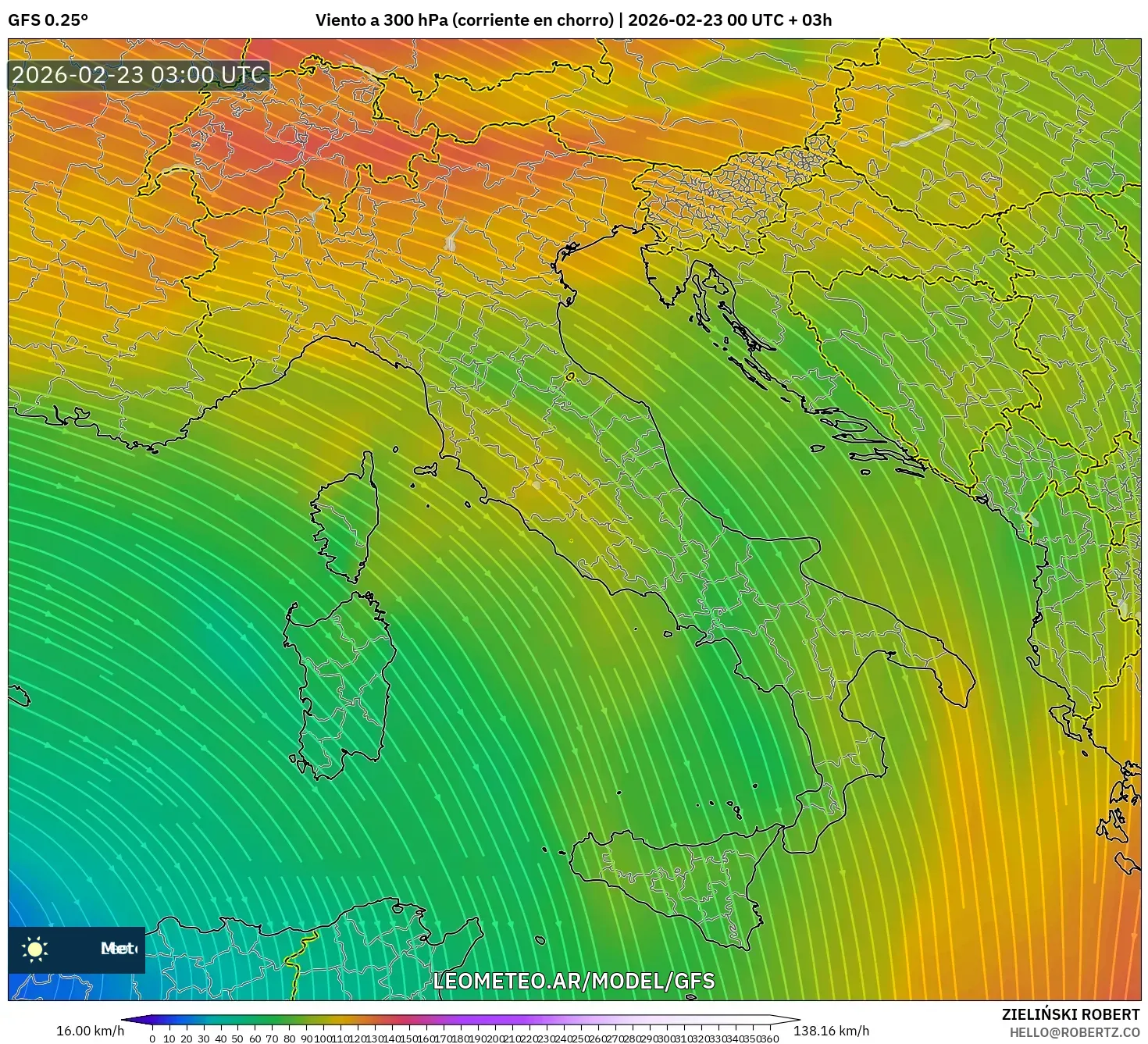 GFS model - Włochy, Wiatr na 300 hPa (prąd strumieniowy)