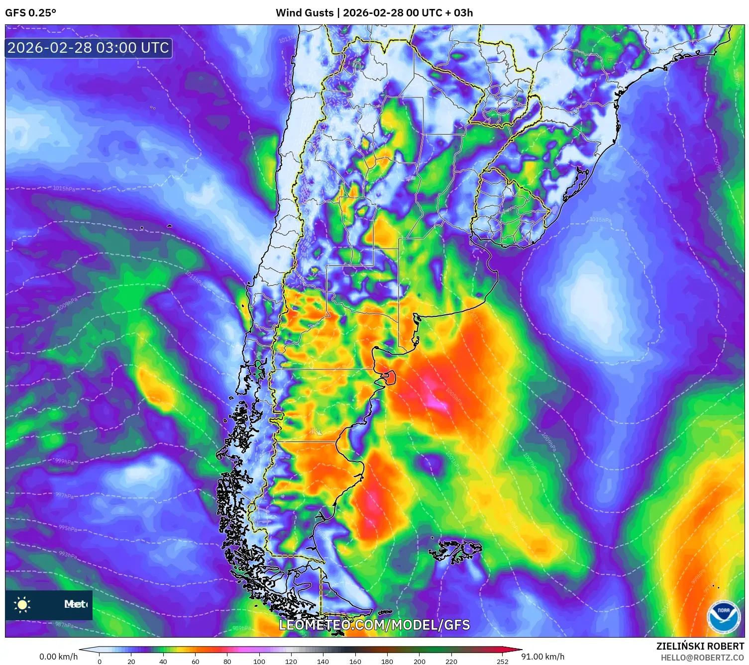 GFS model - Argentina, Ráfagas de viento