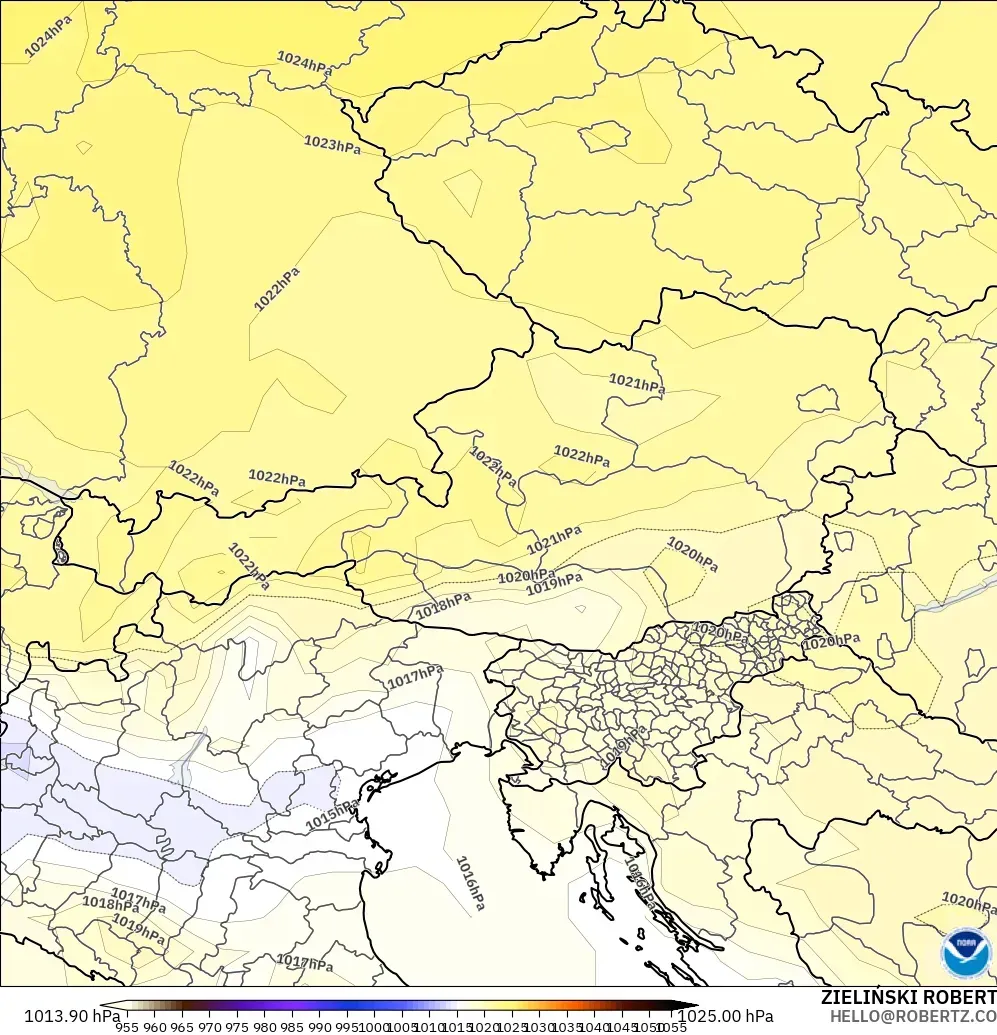 GFS modelo - Austria, Presión