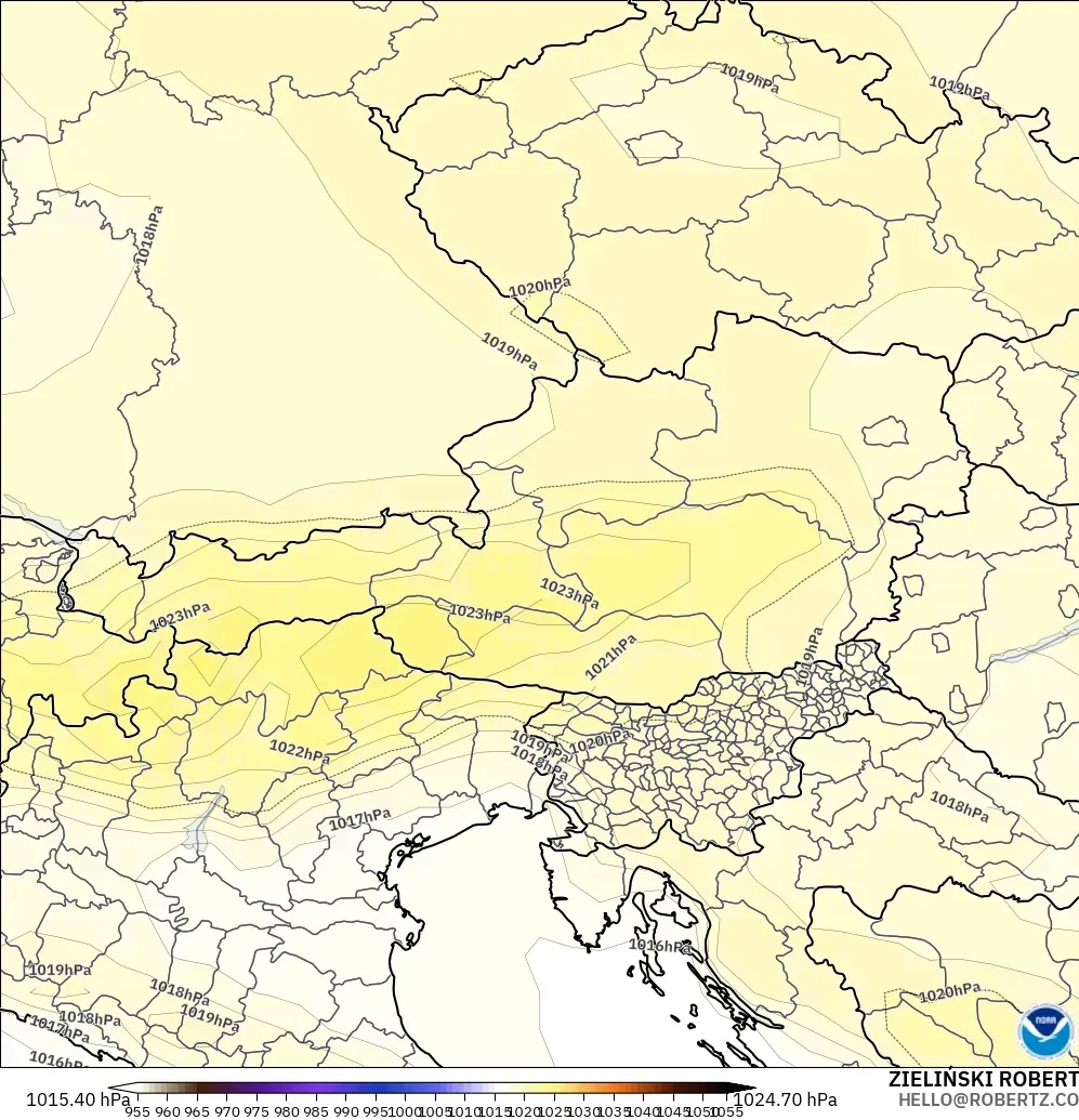 GFS modelo - Austria, Presión