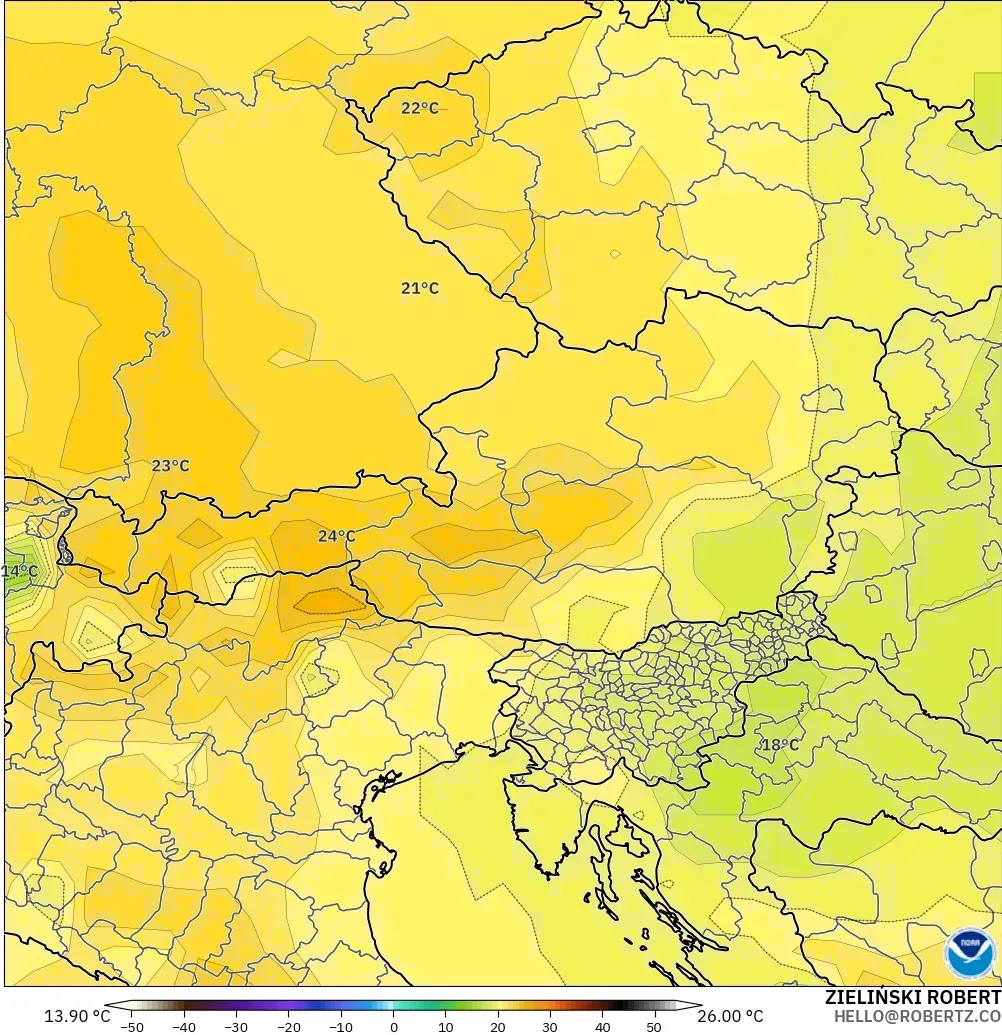 GFS modelo - Austria, Temperatura a 850 hPa