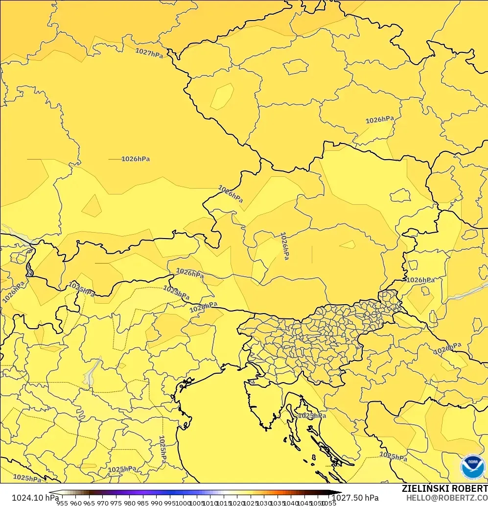 GFS modelo - Austria, Presión