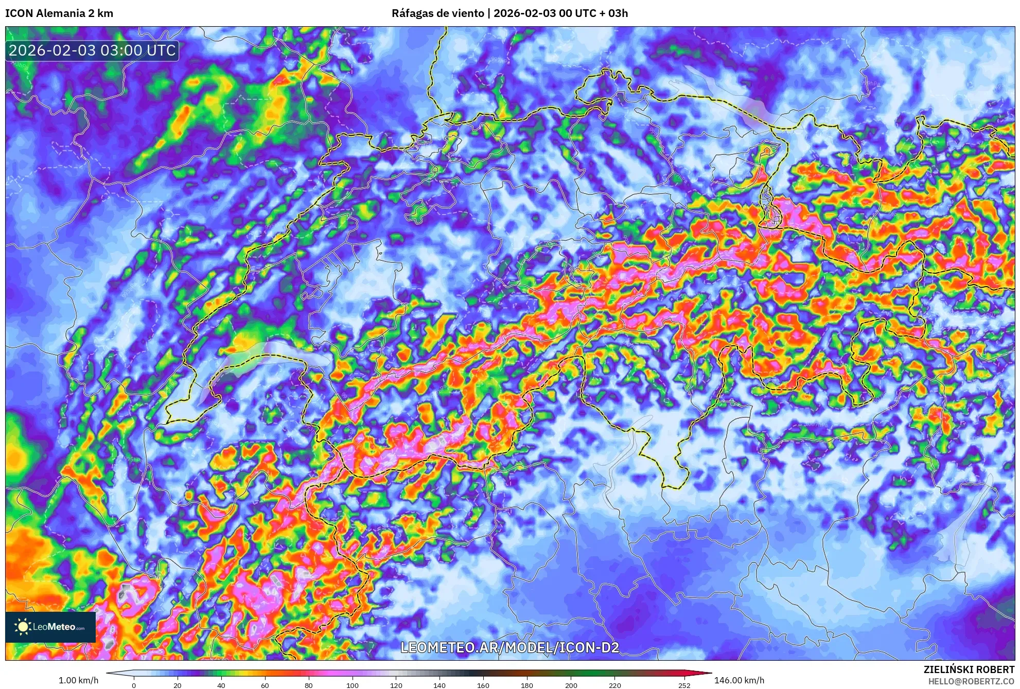ICON Alemania 2 km model - Suiza, Ráfagas de viento