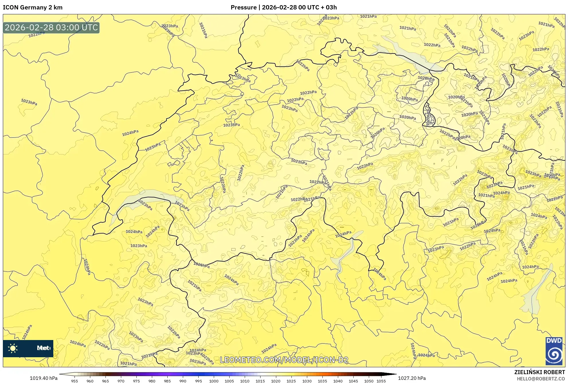 ICON Alemania 2 km model - Suiza, Presión