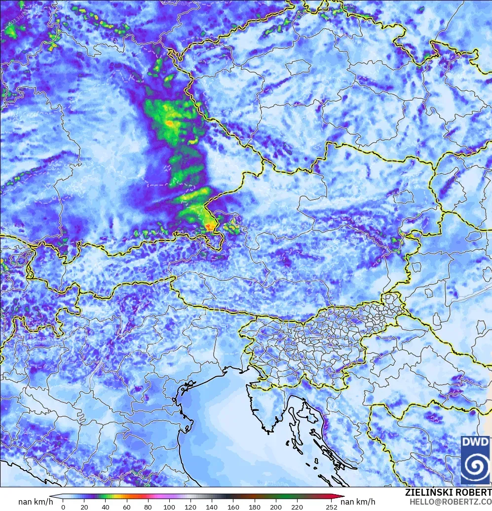 ICON Alemania 2 km modelo - Austria, Ráfagas de viento
