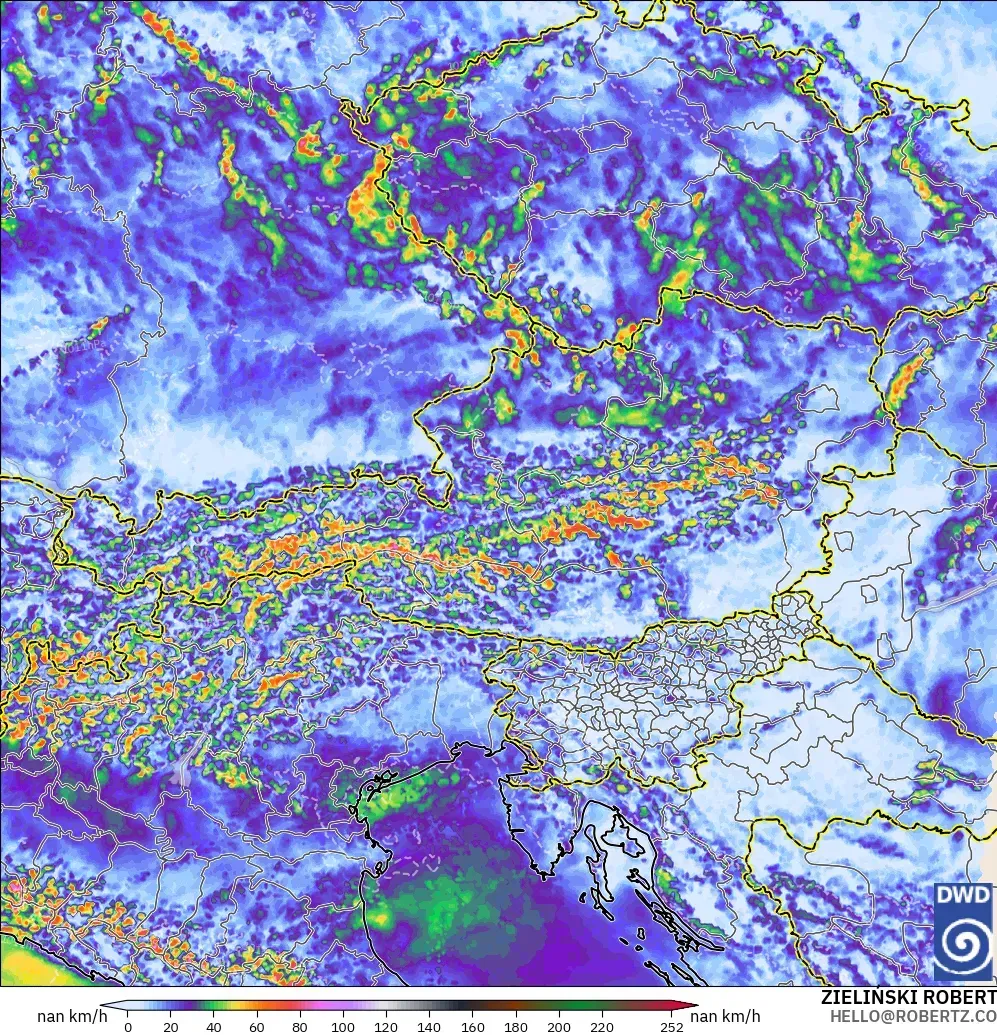 ICON Alemania 2 km modelo - Austria, Ráfagas de viento