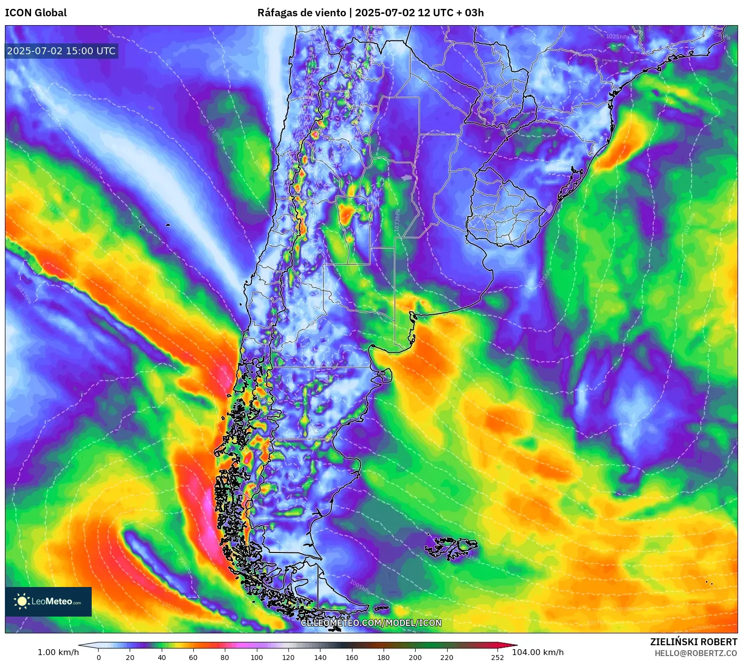 ICON model - Argentina, Ráfagas de viento