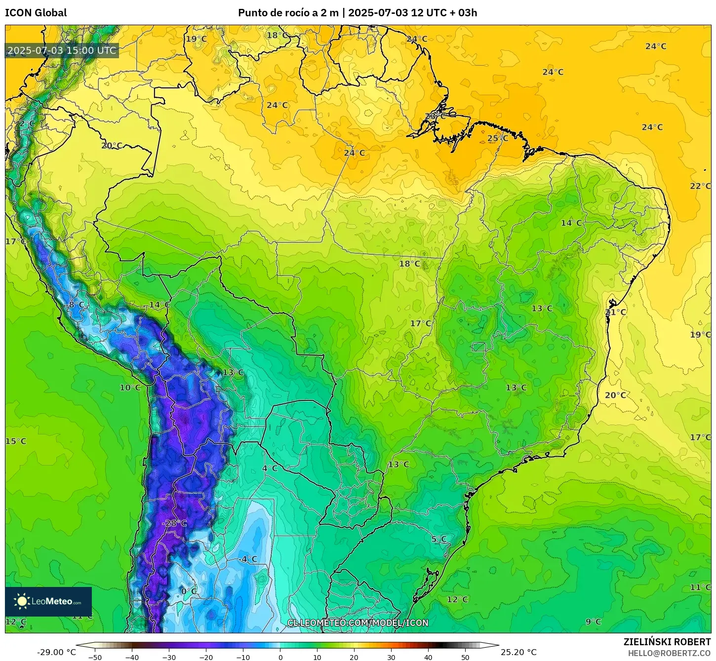 ICON model - Brasil, Punto de rocío a 2 m