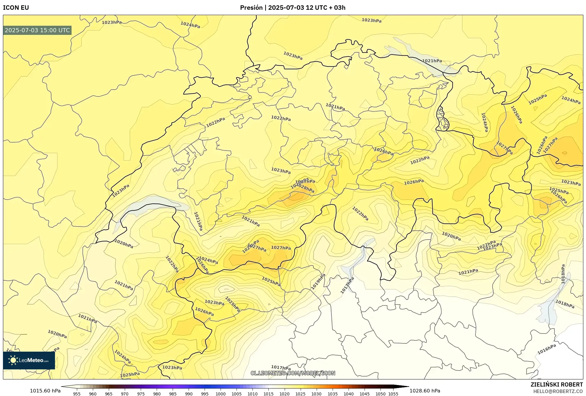 ICON model - Suiza, Presión