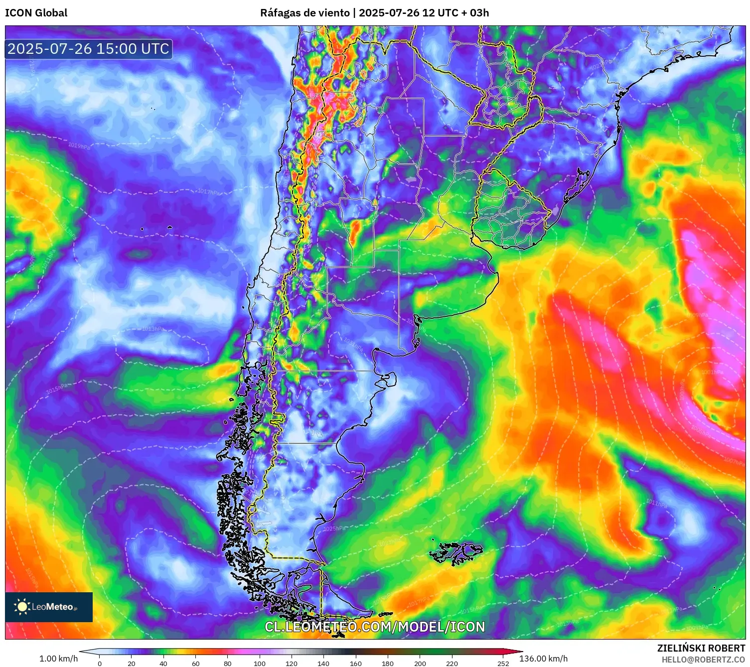 ICON model - Argentina, Ráfagas de viento