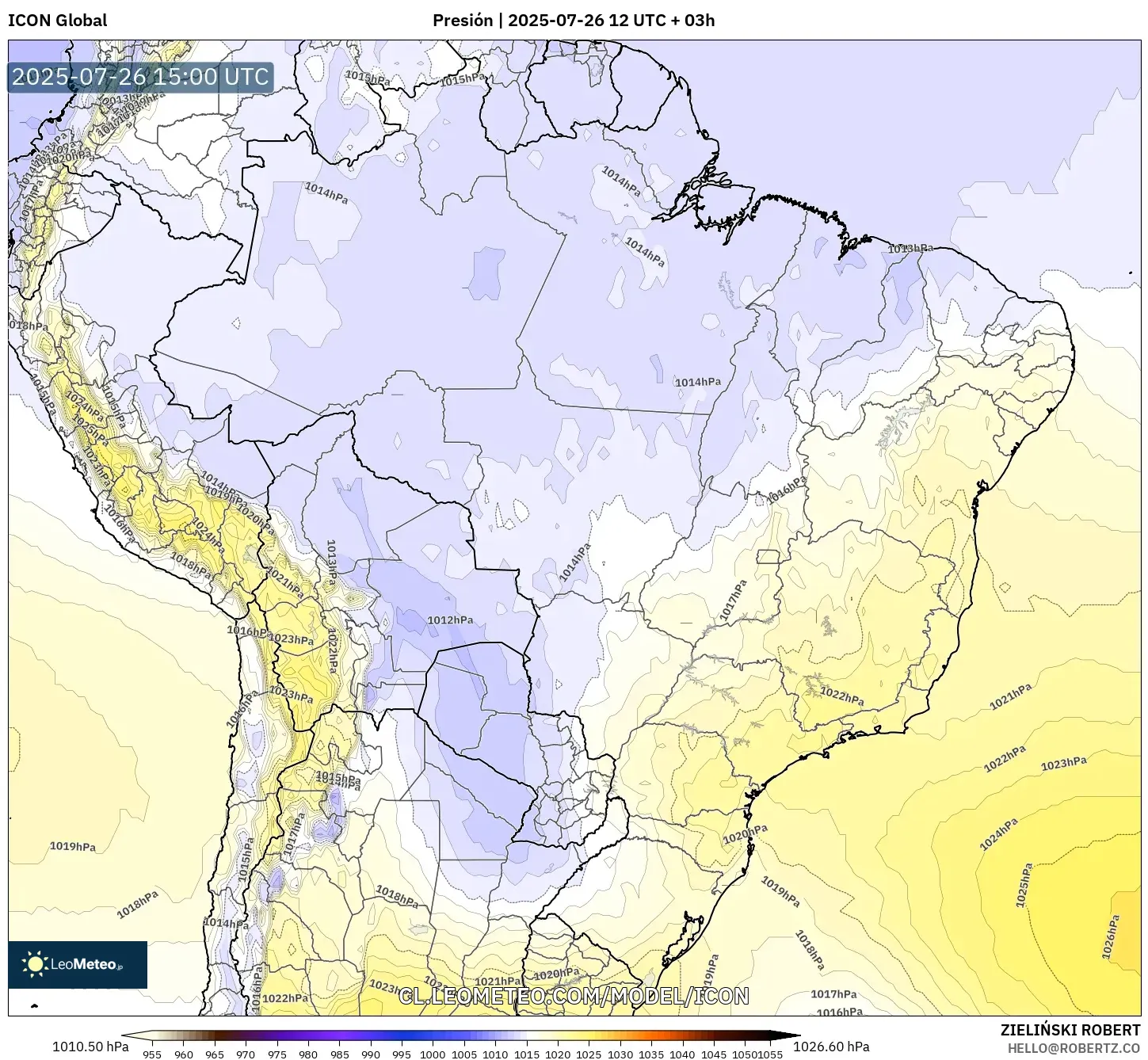 ICON model - Brasil, Presión