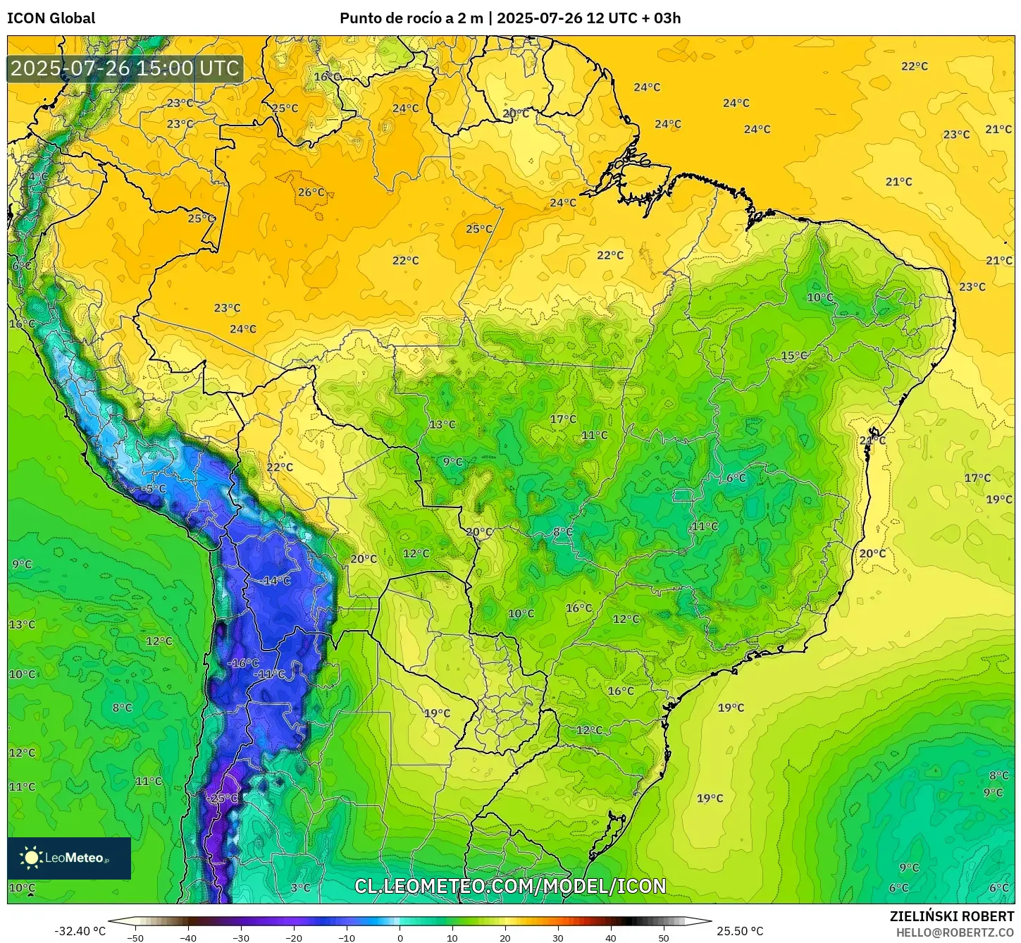 ICON model - Brasil, Punto de rocío a 2 m
