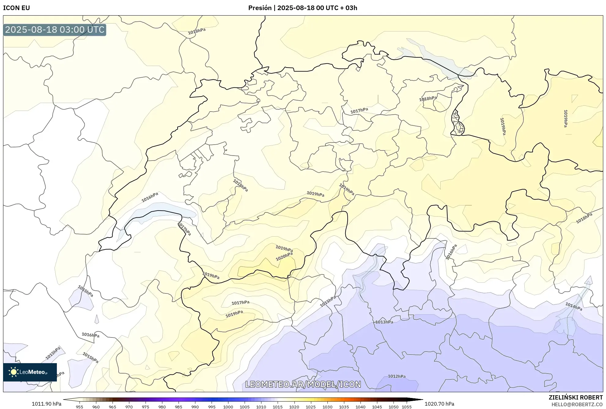 ICON model - Suiza, Presión