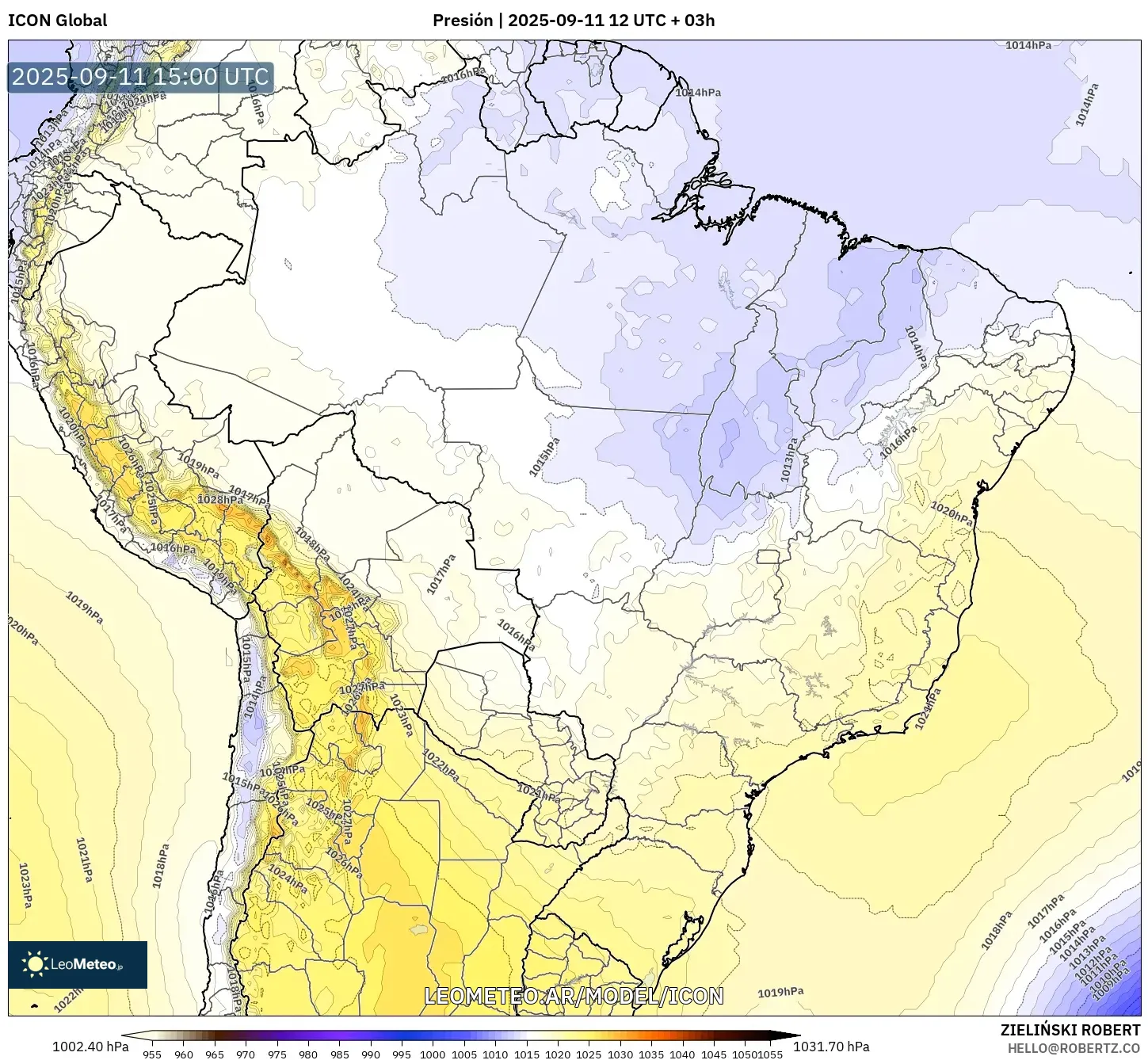 ICON model - Brasil, Presión