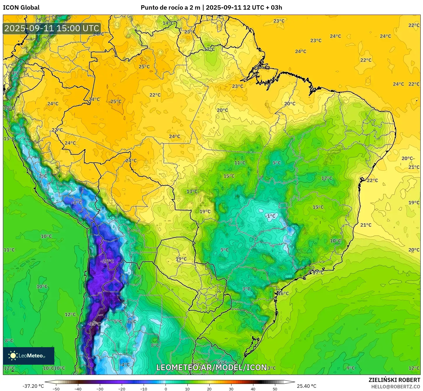 ICON model - Brasil, Punto de rocío a 2 m