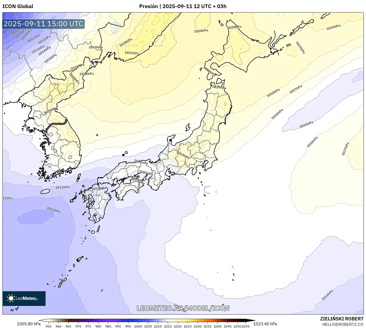 ICON model - Japón, Presión