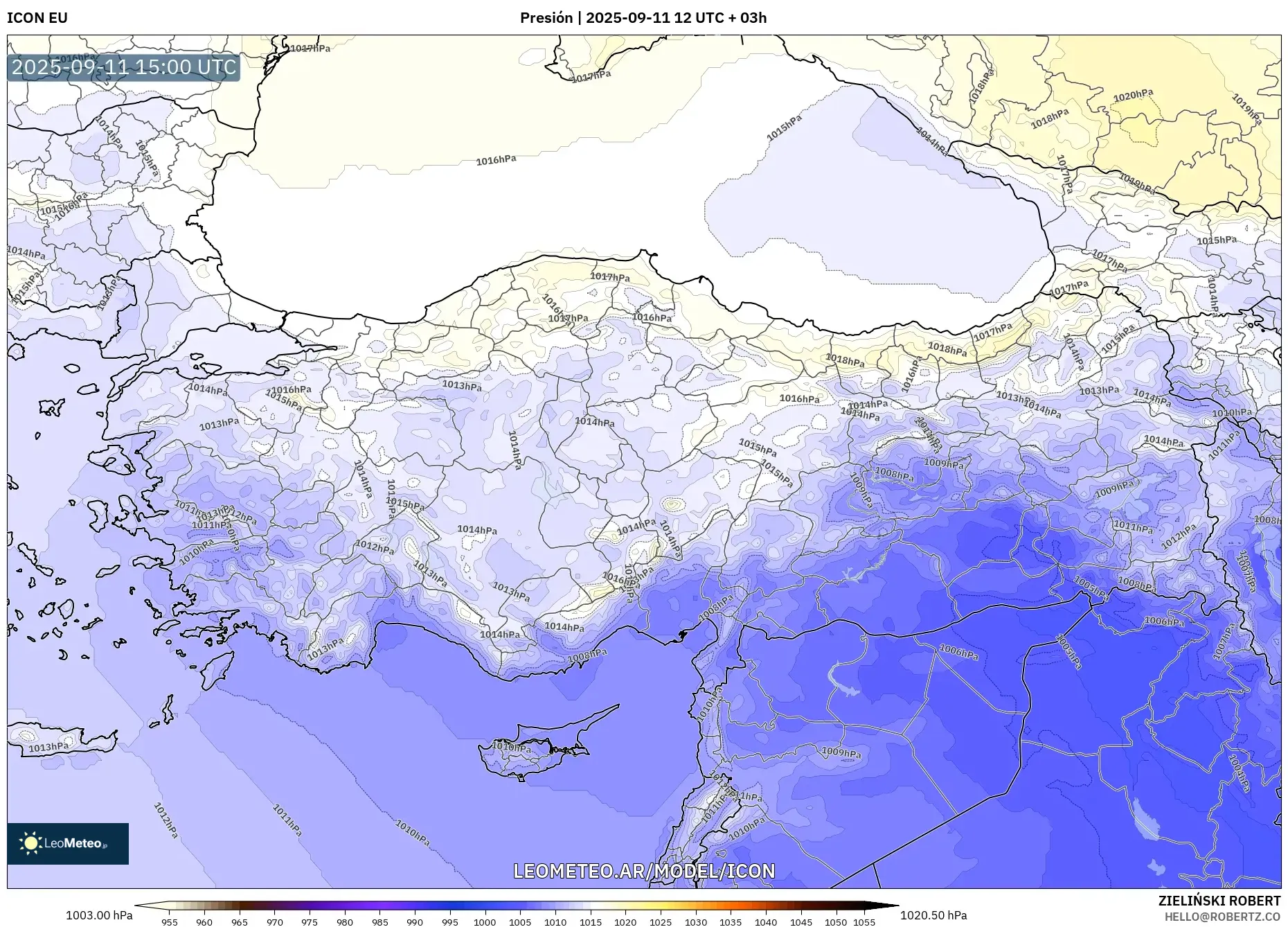 ICON model - Turquía, Presión