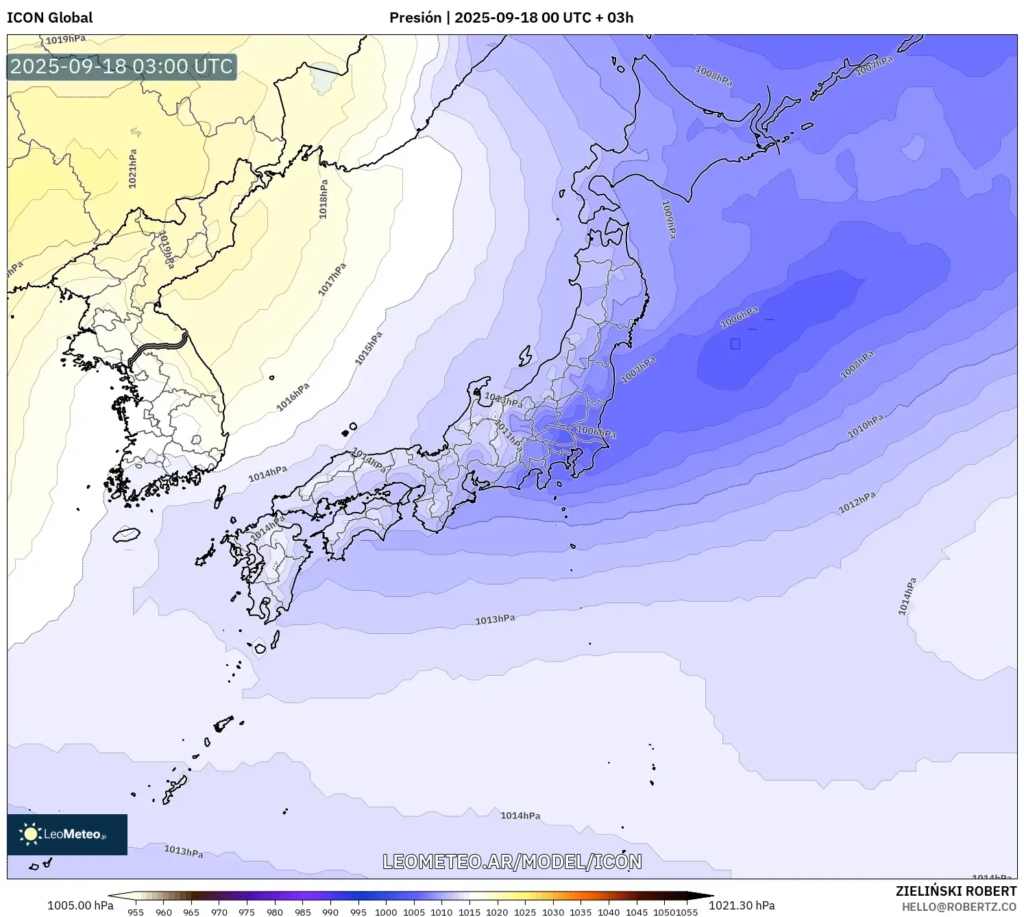 ICON model - Japón, Presión