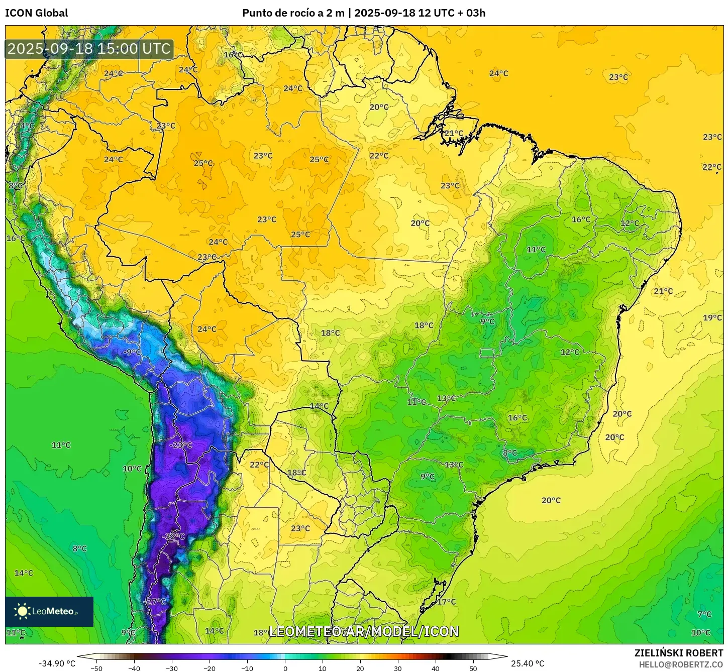 ICON model - Brasil, Punto de rocío a 2 m