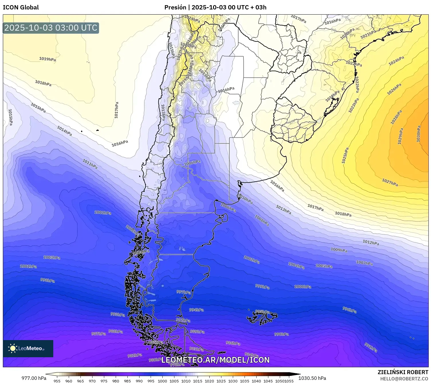 ICON model - Argentina, Presión