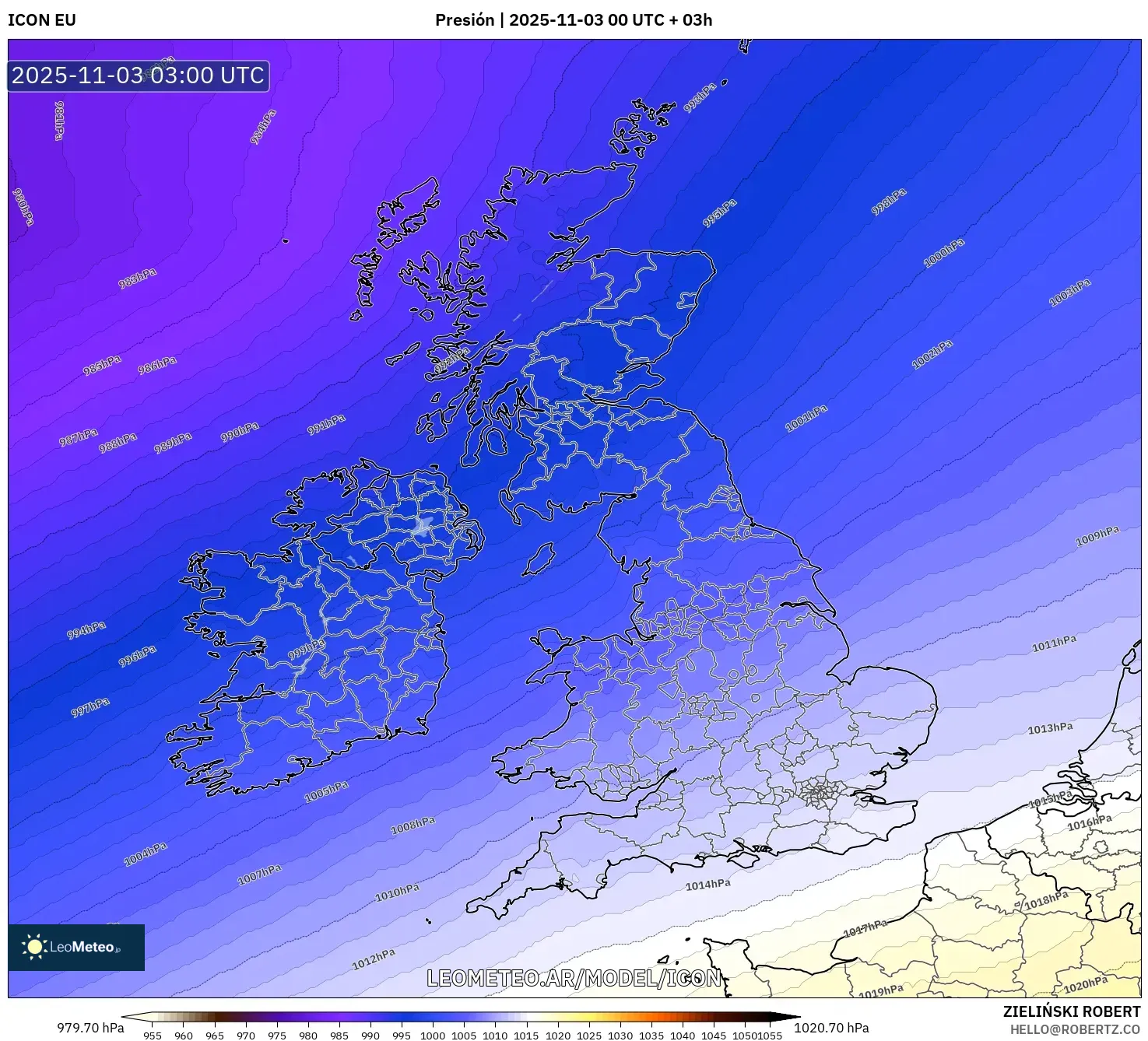 ICON model - Reino Unido, Presión