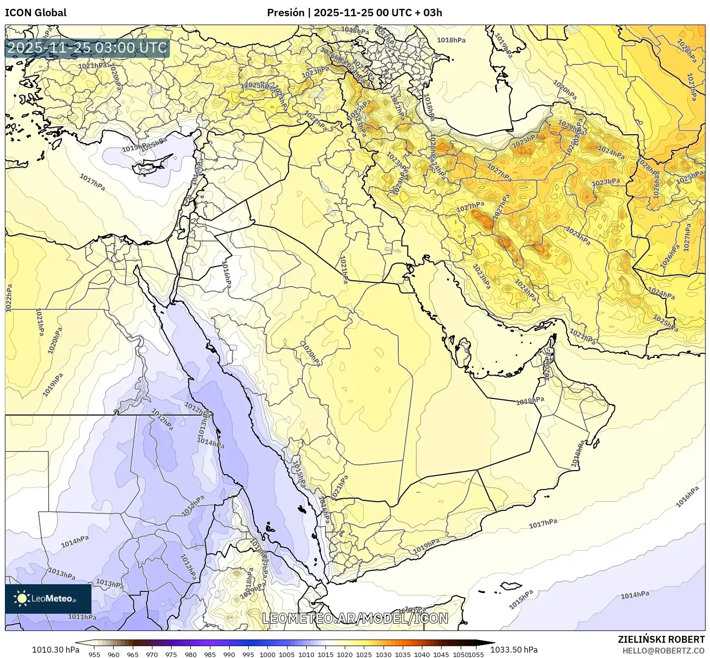 ICON model - Oriente Medio, Presión