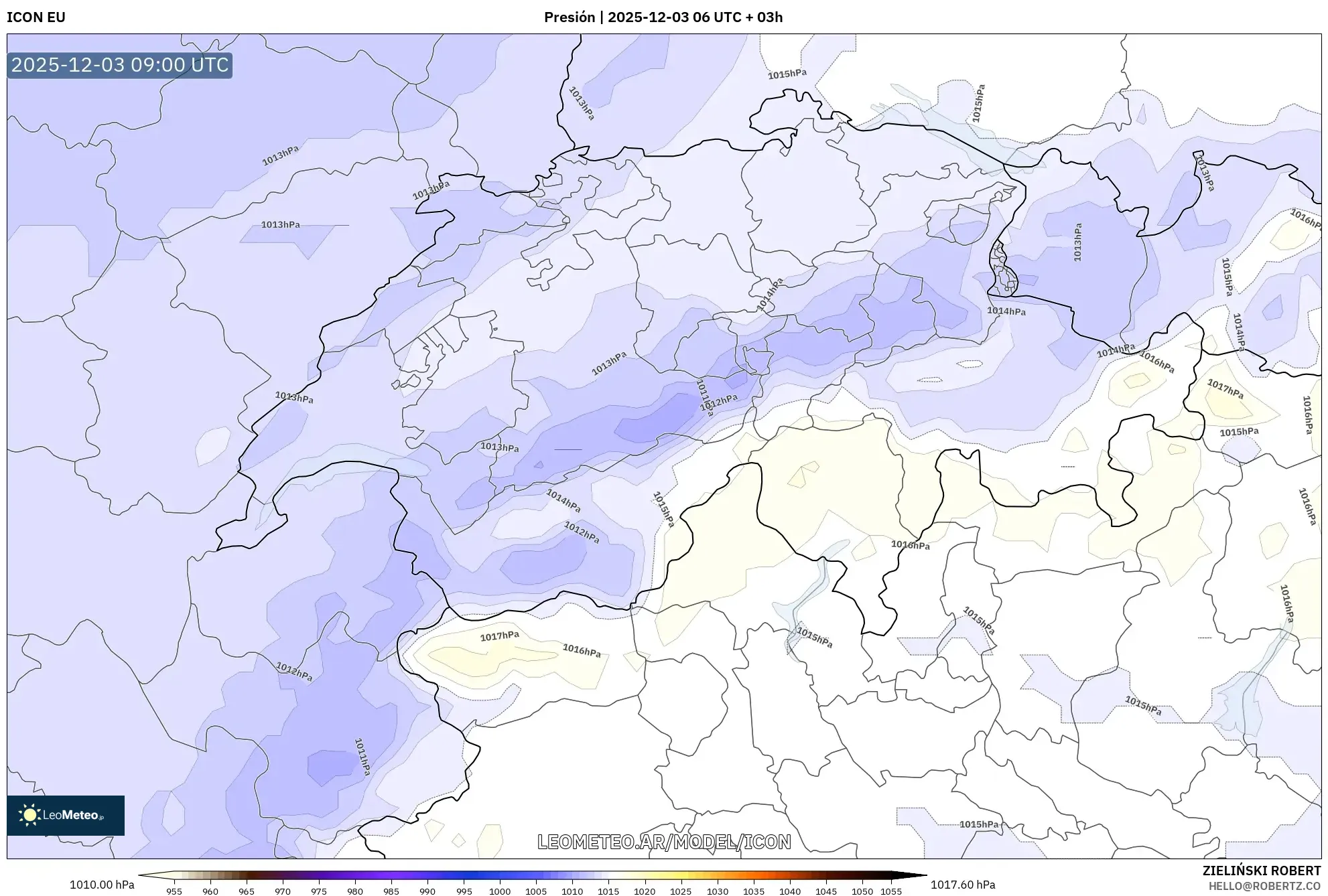 ICON model - Suiza, Presión