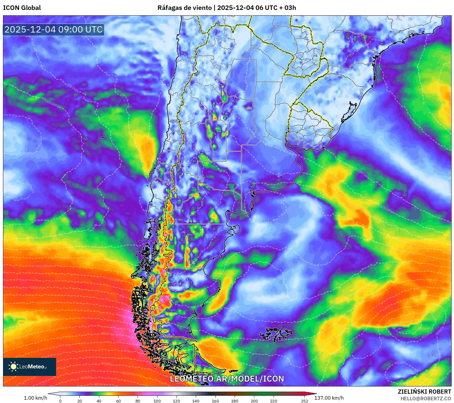 ICON model - Argentina, Ráfagas de viento