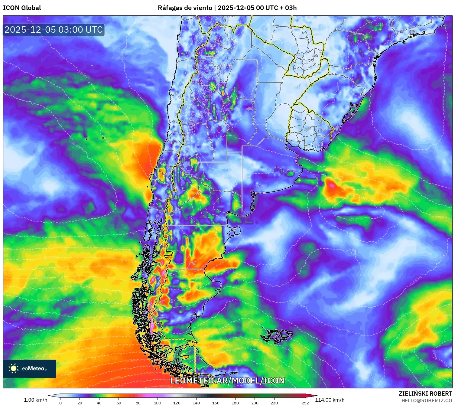 ICON model - Argentina, Ráfagas de viento