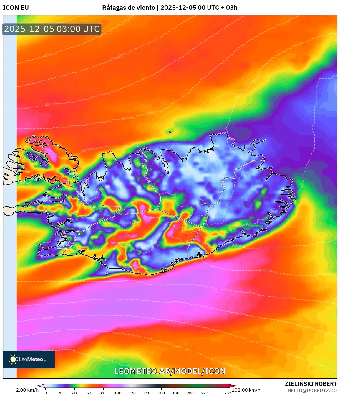 ICON model - Islandia, Ráfagas de viento