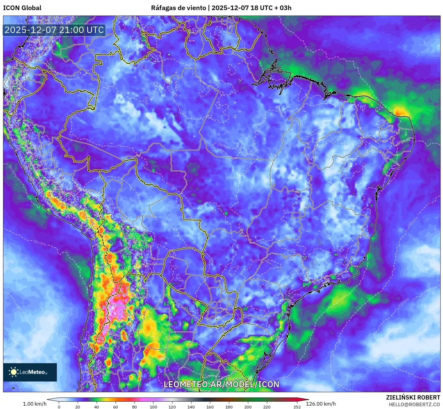ICON model - Brasil, Ráfagas de viento