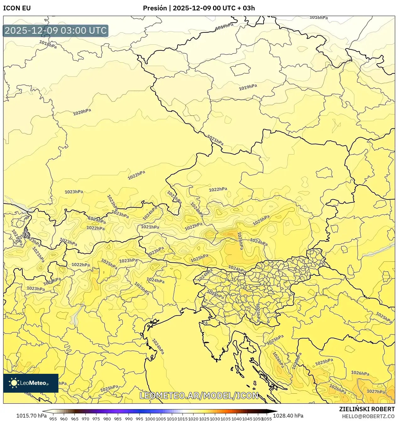 ICON model - Austria, Presión