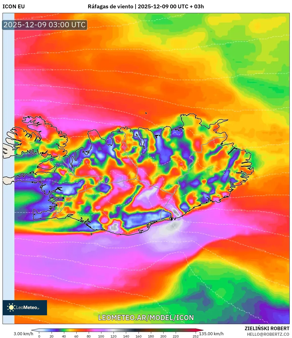 ICON model - Islandia, Ráfagas de viento